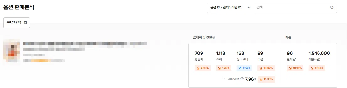 영상 삽입 전 쿠팡 판매분석